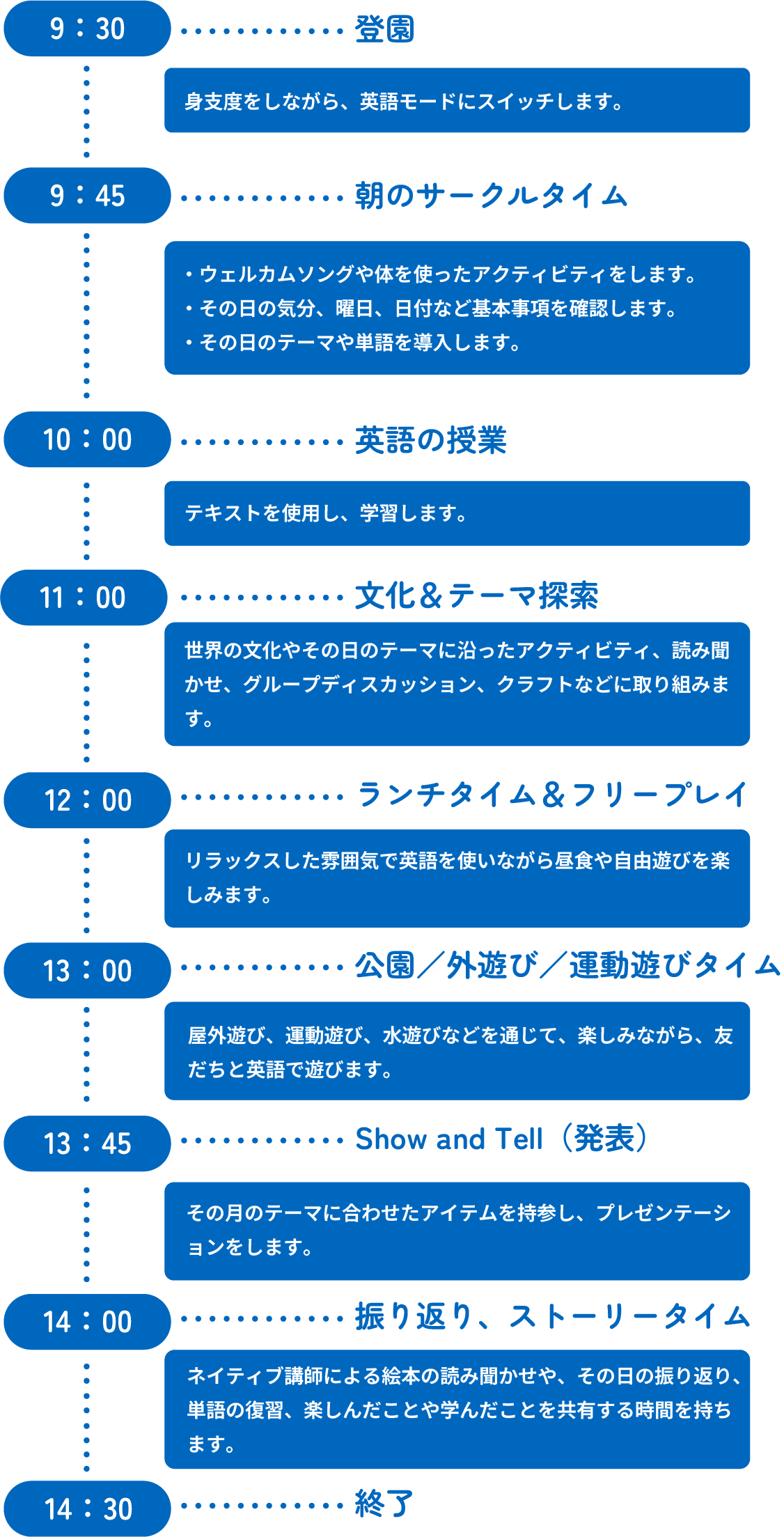 サタデーコース保育スケジュール